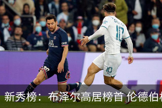 新秀榜：布泽尔高居榜首 伦德伯格、威尔逊分列二三