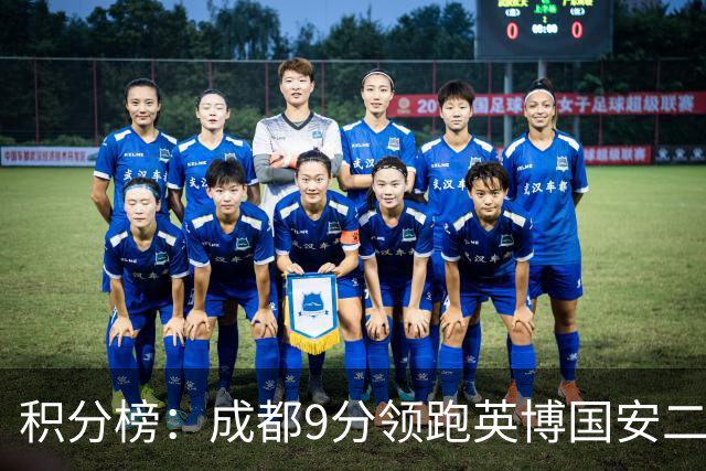 积分榜：成都9分领跑英博国安二三名 海牛降级三镇倒二